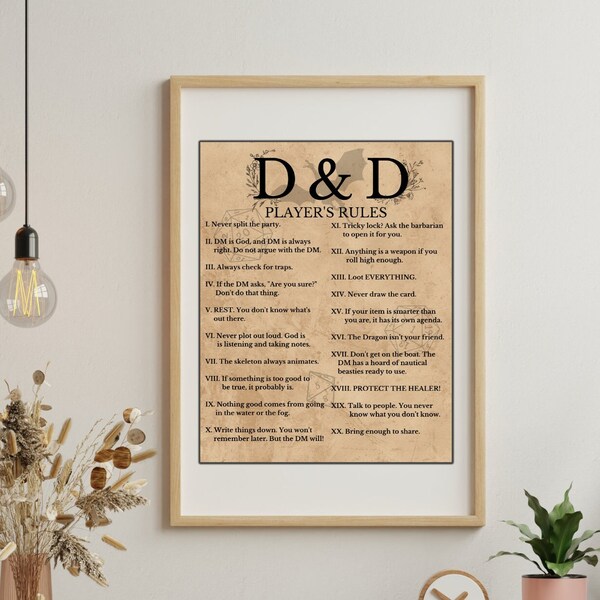 Dnd Rules Poster Etsy New Zealand