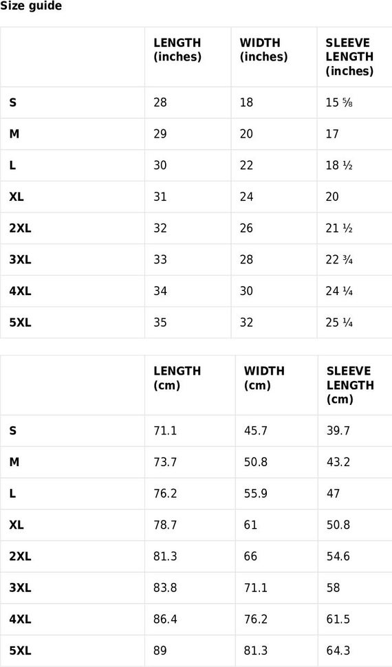 Gigachad Guessing numbers