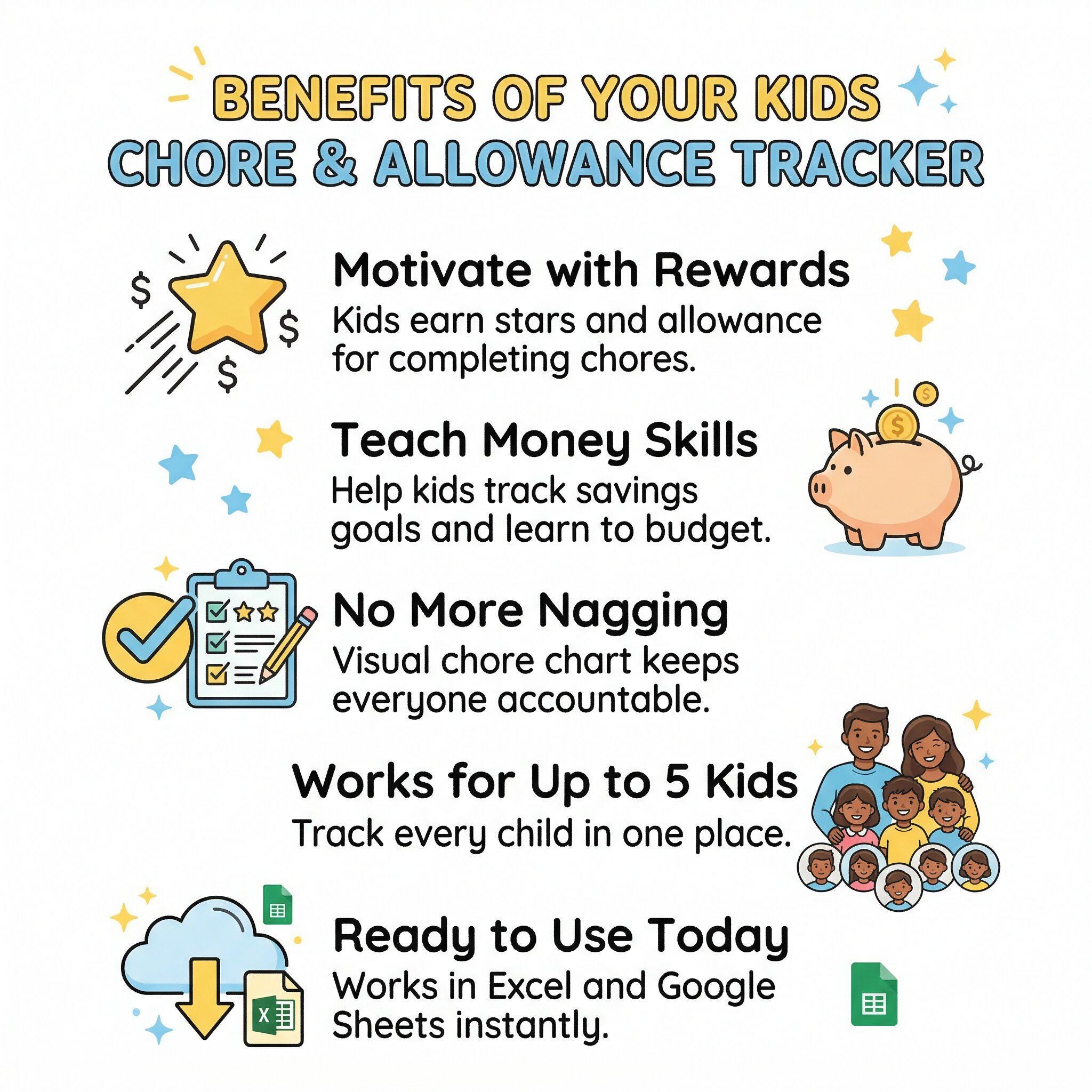 Kids Chore Chart & Allowance Tracker | Editable Spreadsheet for Excel ...