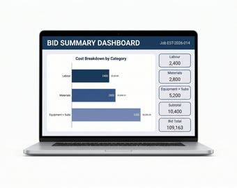 Construction Bid Template: Excel Google Sheets Job Costing Calculator