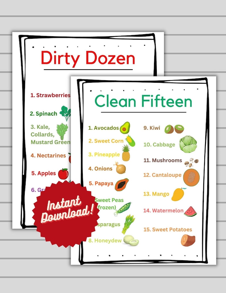 Dirty Dozen/clean 15 Printable Produce Lists Etsy