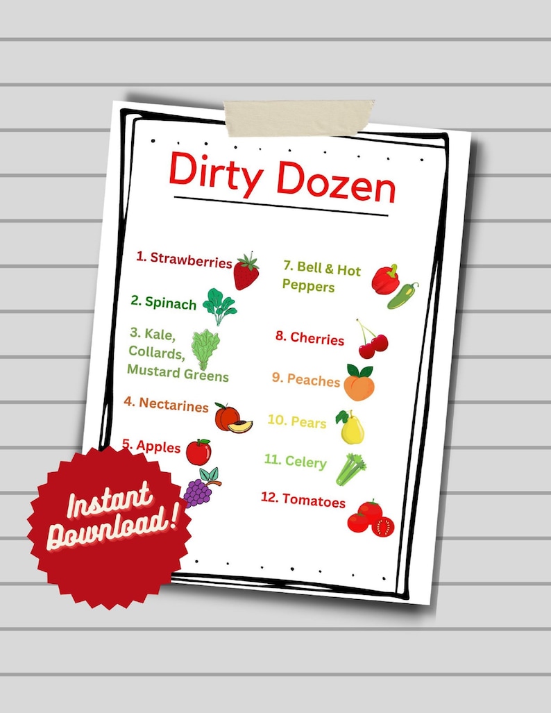 Dirty Dozen/clean 15 Printable Produce Lists Etsy