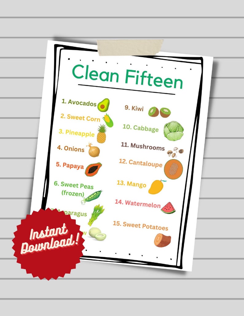 Dirty Dozen/clean 15 Printable Produce Lists Etsy