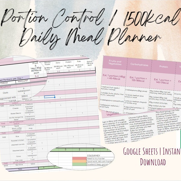 Easy Portion Size Guide, Meal Planner 1500kcal Diet Portion Control Guide, Printable Calorie Counter Spreadsheet Weight Loss Meal Planning