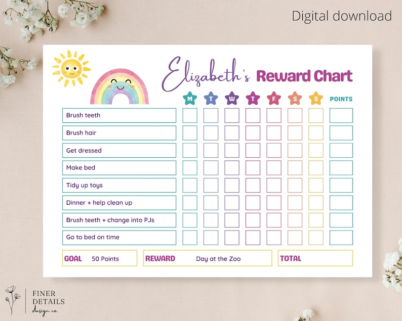 Editable Rainbow Reward Chart, Pastel Chore Chart (digital Download ...