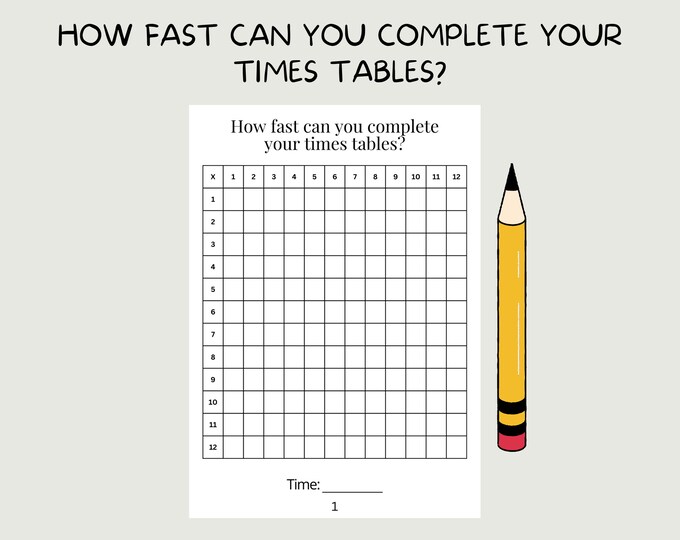 Multiplication 1-12 Math Timed Tests Speed Drills Worksheets - Etsy Canada