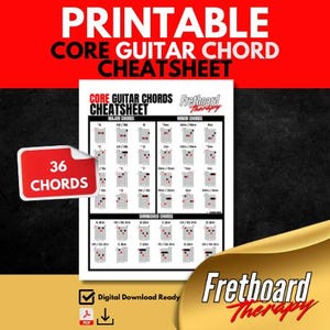 Core Guitar Chord Cheatsheet – 36 Essential Beginner Chords in 12 Keys, Major/Minor/Diminished, Printable in 1 Size for Teachers & Students