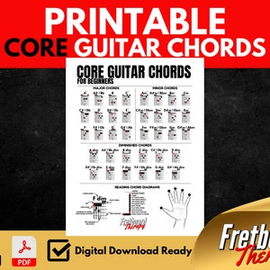 Printable fundamental guitar chord poster guitar chord reference guitar chord diagram guitarists gift for guitar players and songwriters