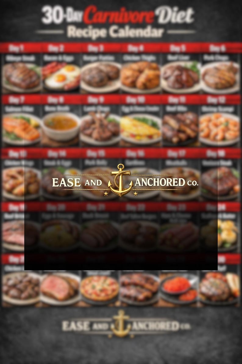 30day Carnivore Diet Meal Plan Highprotein Recipes (digital — free download