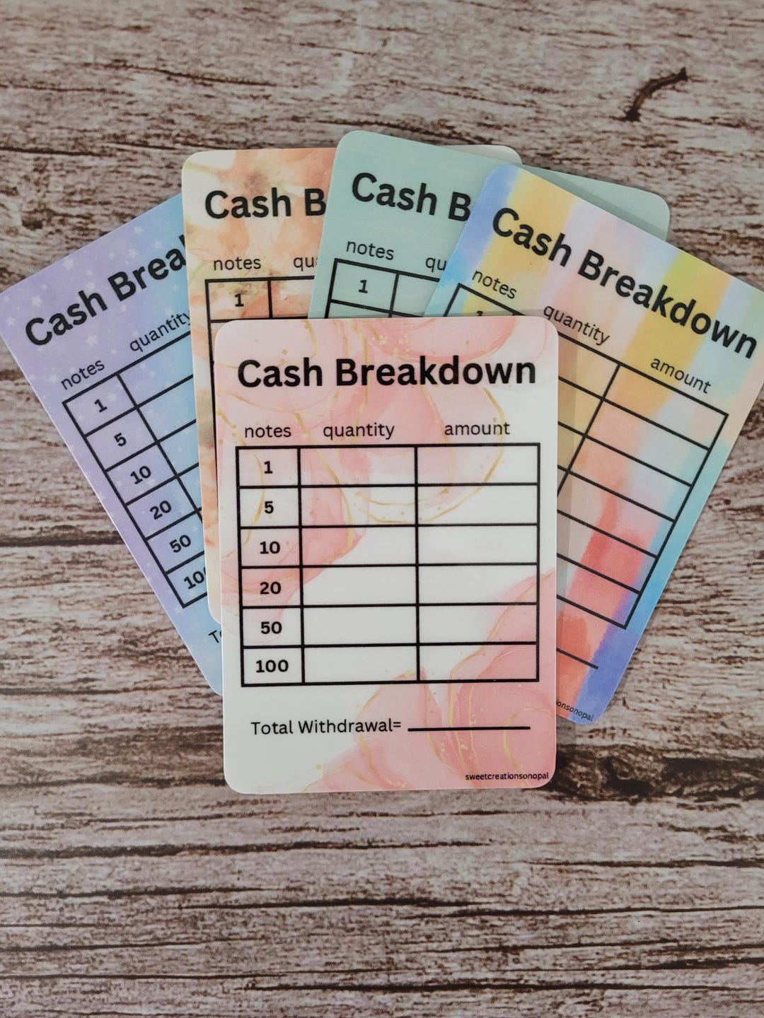 Reusable Laminated Cash Breakdown Card: Budgeting Aid (2.5