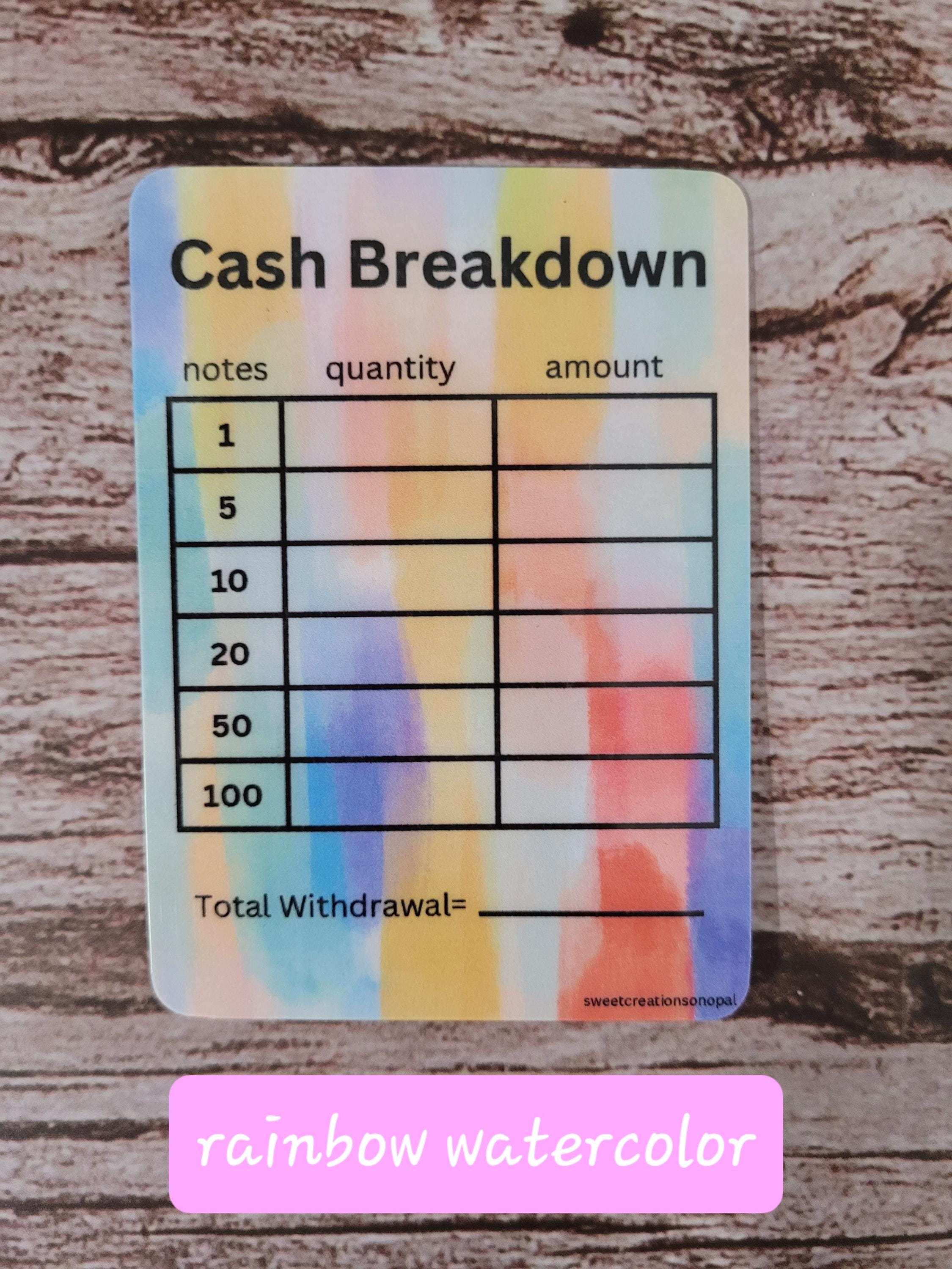 Reusable Laminated Cash Breakdown Card: Budgeting Aid (2.5