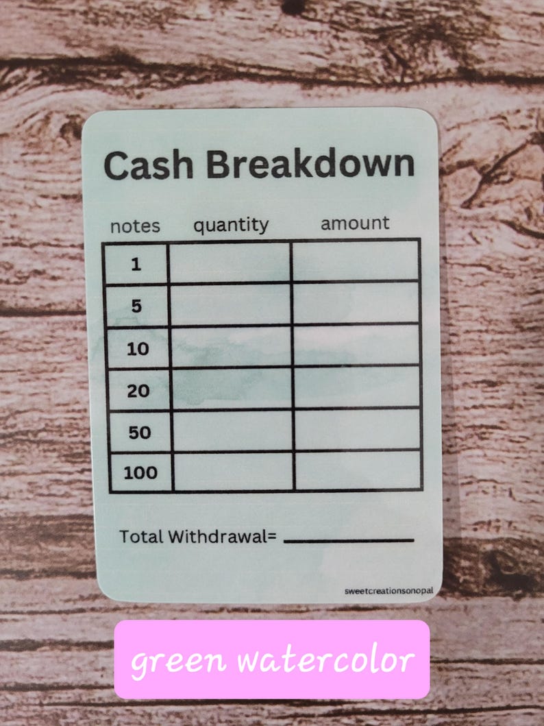 Reusable Laminated Cash Breakdown Card: Budgeting Aid (2.5