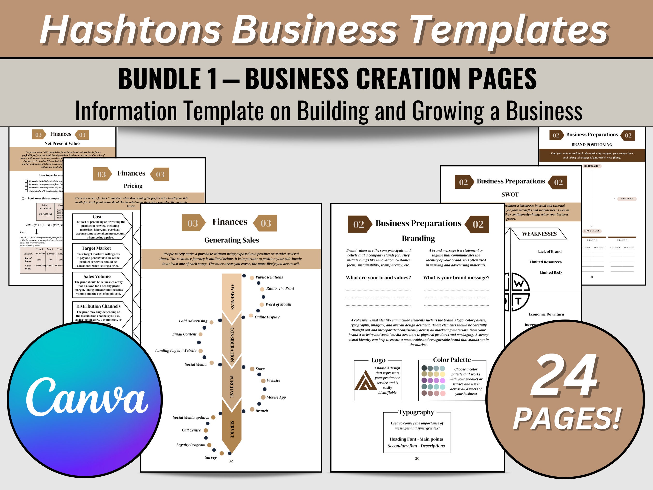Business Plan Template Bundle for Side Hustles, 141 Page Template
