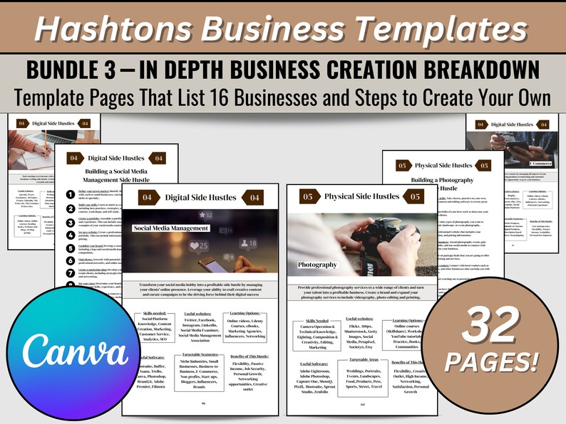Business Plan Template Bundle for Side Hustles, 141 Page Template