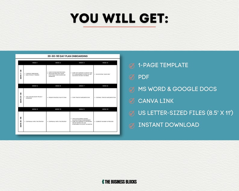 Employee Onboarding 30 60 90 Day Plan Template (canva, Google Docs ...