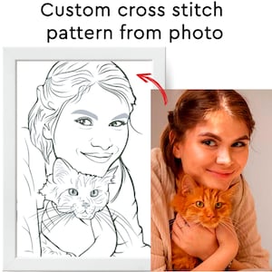 Custom cross stitch pattern, Personalised cross stitch, Stitch your photo