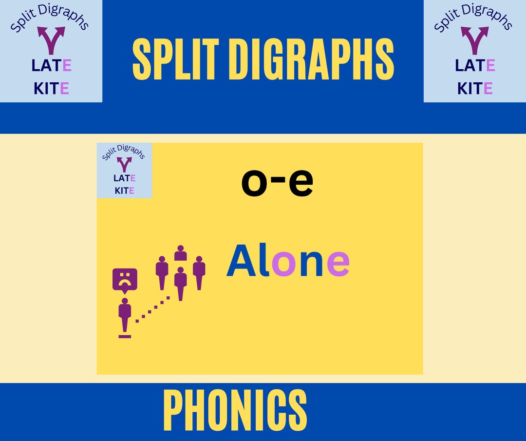 Split Digraph Flashcards Phonic Cards Etsy