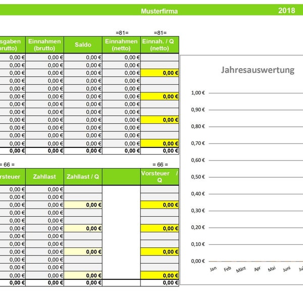 Vorlage Einnahmen/Ausgaben Rechnung für Unternehmer und Privat mit Übertrag/Anfangsbestand