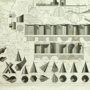 May include: A black and white illustration of geometric shapes and figures, including cones, pyramids, cylinders, and spheres. The illustration is divided into sections, each labeled with a number and the word "Fig." The illustration is a visual representation of geometric principles.