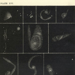 ロッセ卿の望遠鏡で観察された星雲 | 1892 天文リトグラフ - 渦巻銀河と天体芸術 |天空の物語