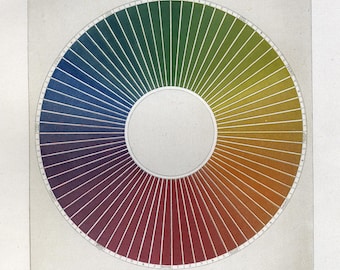 Chromatic Circle of Mixed Colors | Antique Colored Lithograph 1868 | Guillemin | Rare Old Science Print | Color Theory | Vintage Physics Art