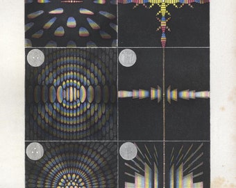 Polychromatic Interference Patterns: Antique Colored Lithograph - 1868 | Guillemin | Rare Physics Print | Diffraction Art