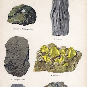 Könnte beinhalten: Eine Vintage-Illustration von sechs verschiedenen Mineralien, darunter ein Diamant in seiner Muttergesteins, Graphit, Schwefel, Arsen, Antimon und Wismut. Die Illustration ist in deutscher Sprache beschriftet.
