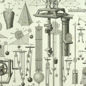 Antique 19th-Century Engineering and Physics Engraving | Johann Georg Heck’s Bilder-Atlas | Scientific Inventions & Forces | 1849 Brockhaus