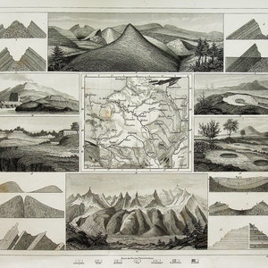 Gravure géologique antique de 1849 | Volcans, montagnes et formations rocheuses | Atlas illustré de Johann Georg Heck | Histoire naturelle de l'époque victorienne