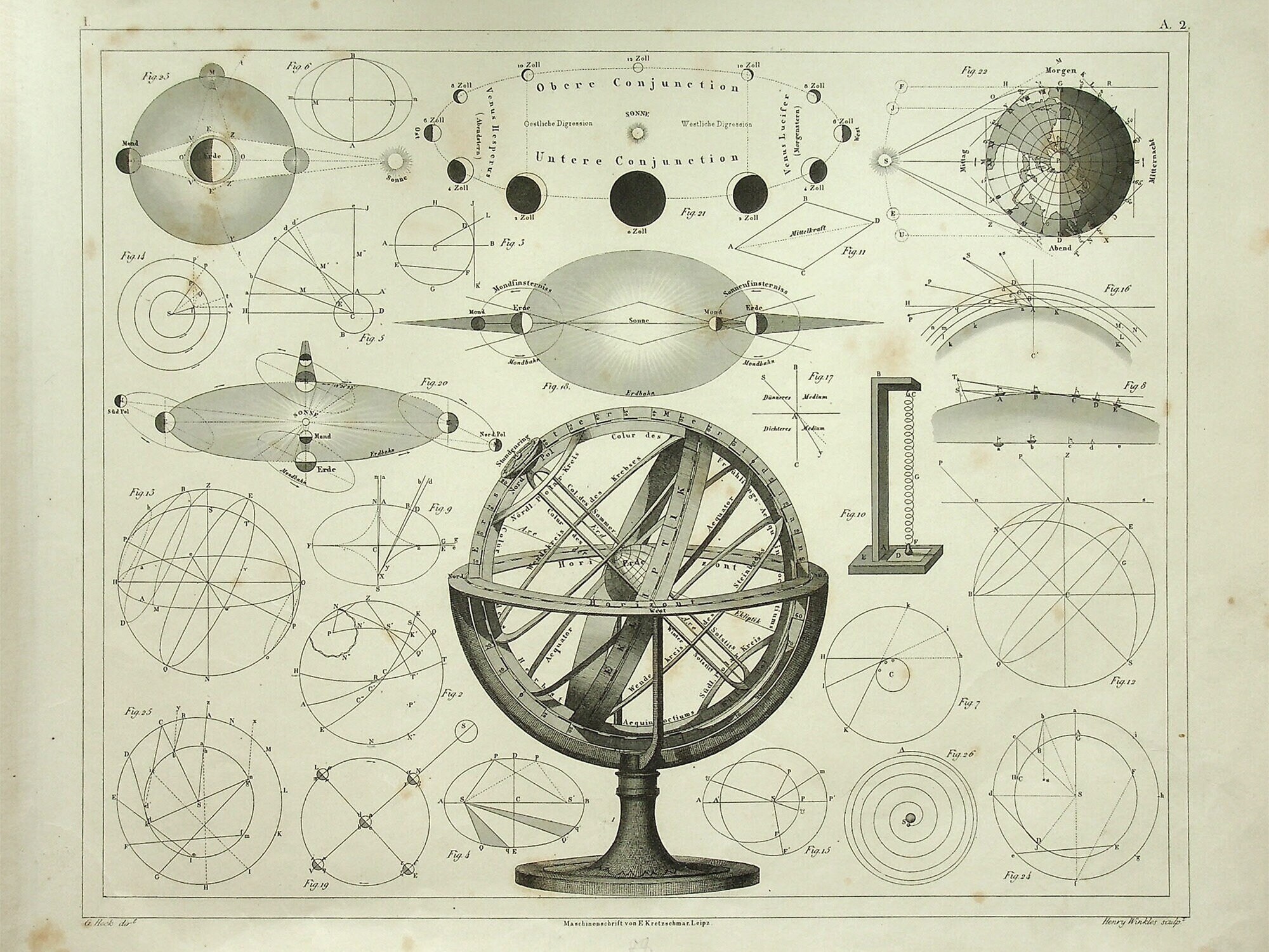 1849 Astronomical Diagrams Print | Celestial Mechanics and Orbital Paths | Johann Georg Heck's Bilder-Atlas Illustration