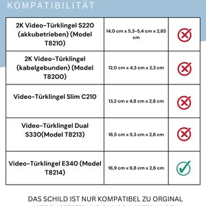 Klingelschild passend für eufy Video Doorbell E340 Personalisiertes Namensschild aus Acrylglas versch. Muster Bild 8