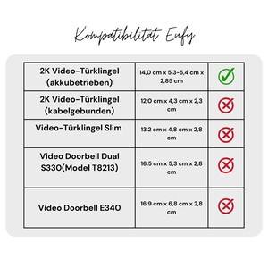 Klingelschild passend für eufy Video Doorbell 2K akkubetrieben Personalisiertes Namensschild aus Acrylglas versch. Muster Bild 5