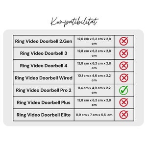 Klingelschild passend für Ring Doorbell Pro Kabel / Pro 2 Personalisiertes Namensschild aus Acrylglas Hausnummer Gravur Bild 5