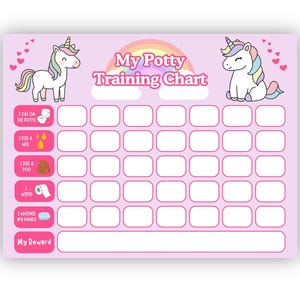Peut inclure: Un tableau d'apprentissage de la propreté rose avec deux licornes de dessin animé, un arc-en-ciel et le texte "My Potty Training Chart". Le tableau comprend des cases pour suivre les progrès et des icônes représentant des actions.