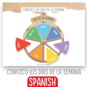 Puede incluir: Un gráfico circular de colores con los días de la semana en español. Los días están etiquetados como "Lunes", "Martes", "Miércoles", "Jueves", "Viernes", "Sábado" y "Domingo". El gráfico también incluye las palabras "Ayer", "Hoy" y "Mañana".