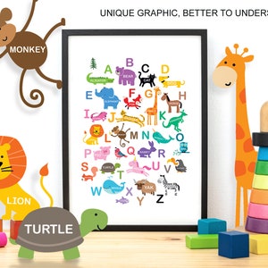 Póster con alfabeto de animales bonitos, arte de pared para habitación de bebés y niños, guardería infantil, decoración de sala de juegos para niños pequeños, pared de guardería, arte de pared educativo
