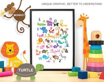 Cute Animal Alphabet Poster Print, Baby Kids Room Wall Art, Children's Nursery, Toddler Playroom Decor, Nursery Wall, Educational Wall Art