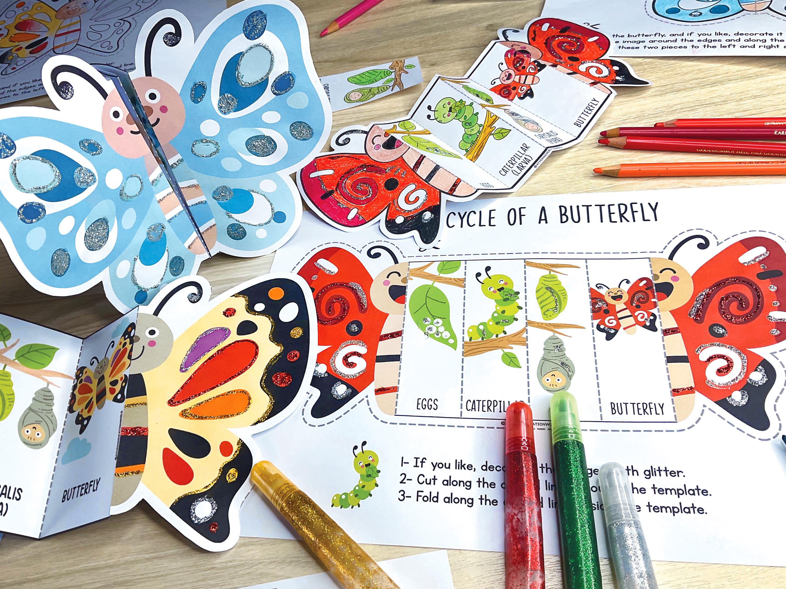 Butterfly Life Cycle Craft for Kids, Foldable Science Activity PDF ...