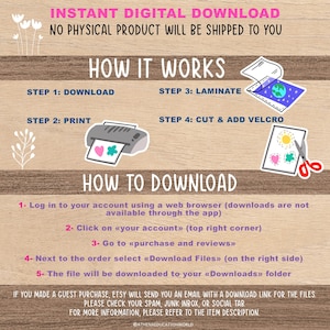 K&ouml;nnte beinhalten: Eine Anleitungsgrafik mit dem Text &bdquo;Sofortiger digitaler Download&ldquo; und &bdquo;So funktioniert es&ldquo;. Die Schritte umfassen Herunterladen, Drucken, Laminieren und Schneiden. Das Bild zeigt auch, wie man die Datei von Etsy herunterl&auml;dt.