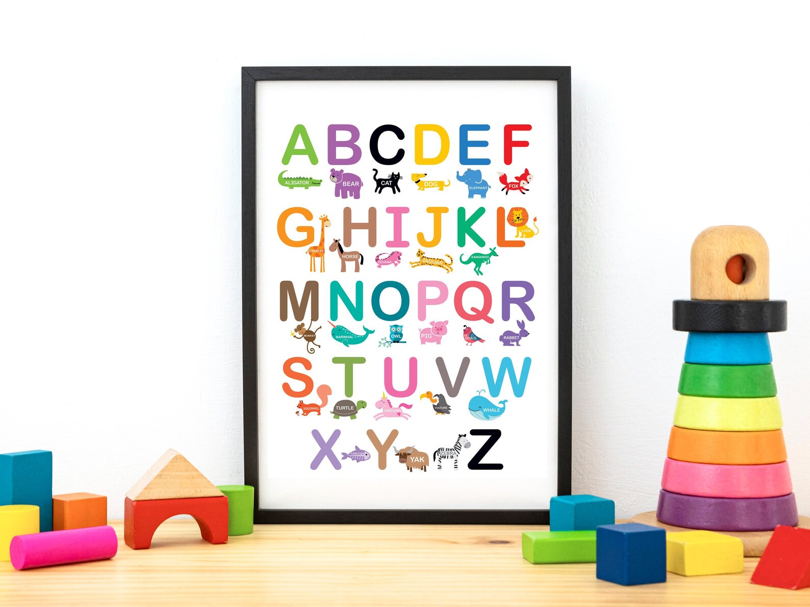Animal Alphabet Poster Print, Baby Kids Room Wall Art, Children's ...