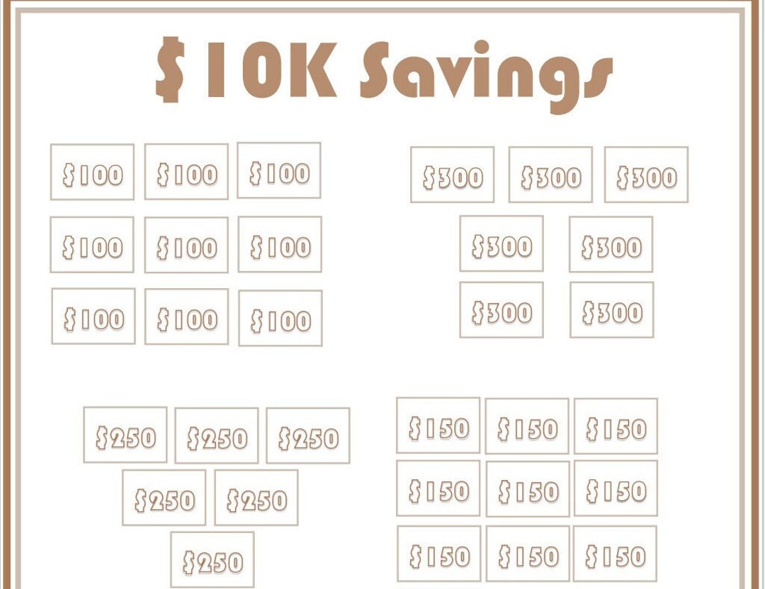 10k Savings Challenge, Money Savings Challenge, Weekly Challenge ...