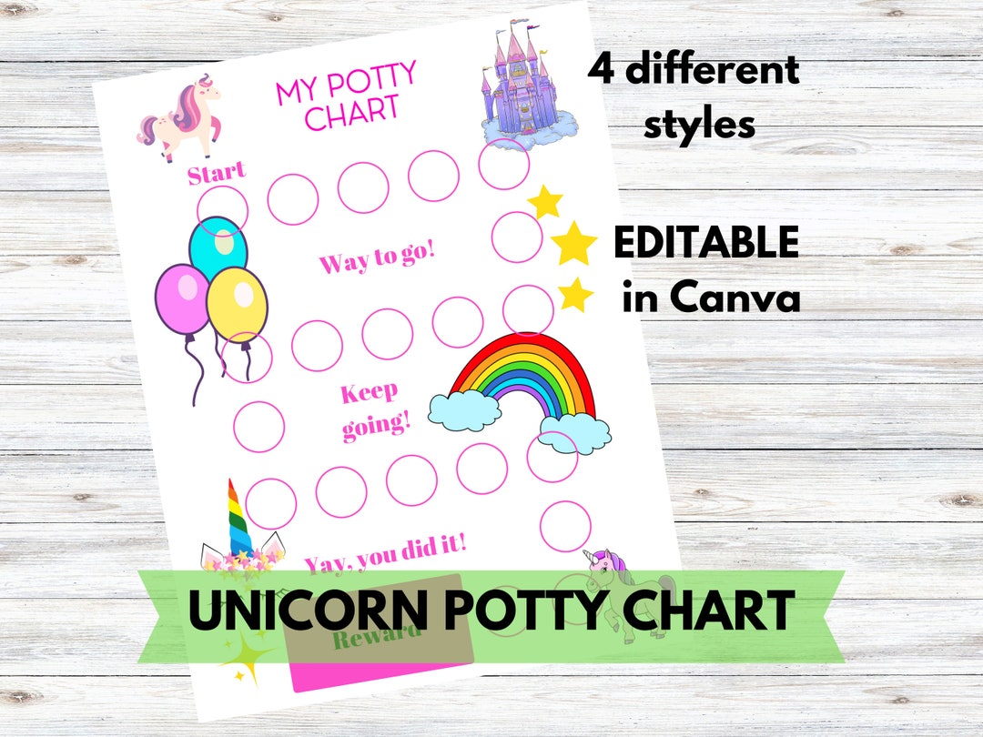 Editable Unicorn Potty Chart Printable Toddler Reward Chart - Etsy