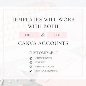 May include: A white graphic with black text that reads "TEMPLATES WILL WORK WITH BOTH FREE & PRO CANVA ACCOUNTS CUSTOMIZABLE CHANGE FONTS EDIT TEXT CHANGE COLORS ADD YOUR BRANDING".