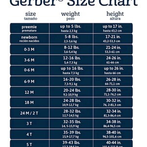 the size chart for the gerber size chart