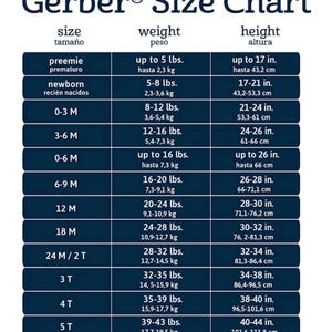 the size chart for the gerber size chart