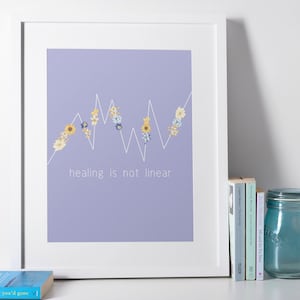 Healing is Not Linear Printable Wall Art Print, Motivational Mental Health Poster, Self Care Wall Art Decor, Digital Download Prints Quotes