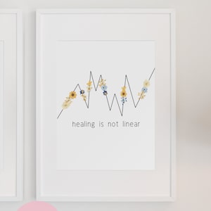 Healing is Not Linear Printable Wall Art Print, Motivational Mental Health Poster, Self Care Wall Art Decor, Digital Download Prints Quotes