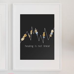 Healing is Not Linear Printable Wall Art Print, Motivational Mental Health Poster, Self Care Wall Art Decor, Digital Download Prints Quotes