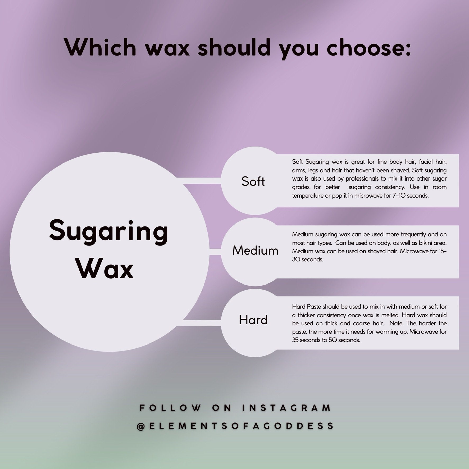 homemade sugar wax for facial hair