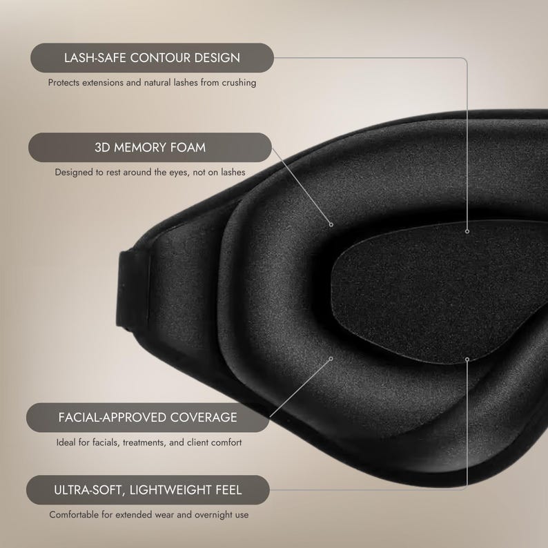 May include: Black contoured sleep mask with text labels: "LASH-SAFE CONTOUR DESIGN", "3D MEMORY FOAM", "FACIAL-APPROVED COVERAGE", and "ULTRA-SOFT, LIGHTWEIGHT FEEL". The mask is designed to protect lashes and provide comfort during extended wear.